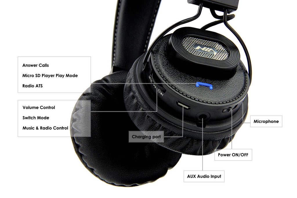 SG101-MOTION-Bluetooth-Headphones-&amp;-Speaker_3