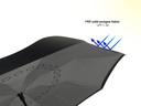 UM10-UMBRA-24"-Reversible-Umbrella_3