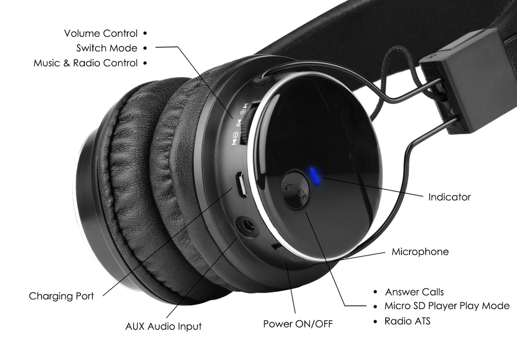 SG100-REVERB-Bluetooth-Headphones_4