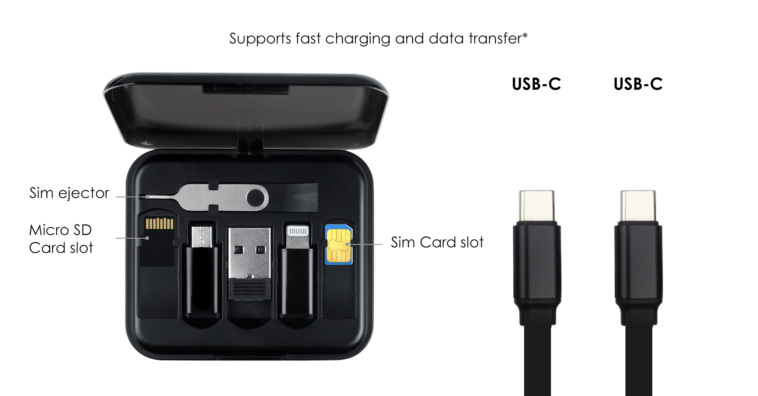 SG134-ZIPPY-Compact-Charging-Cable-Kit_2