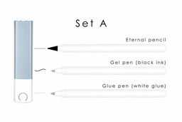 [S144-A] POPSTICKS - Stationery Set (Blue, Set A)